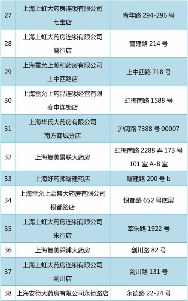 象山最新24小时套医保卡回收商家方法分析(最方便真实的象山24小时套医保卡回收商家会知道吗方法)