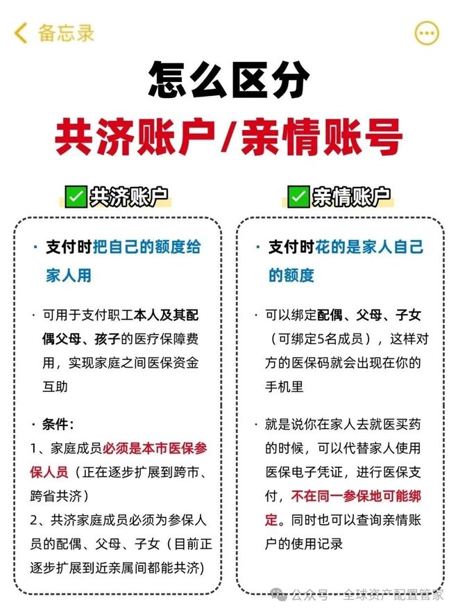 象山最新急用钱医保卡套取联系方式方法分析(最方便真实的象山24小时医保卡余额回收联系方式方法)