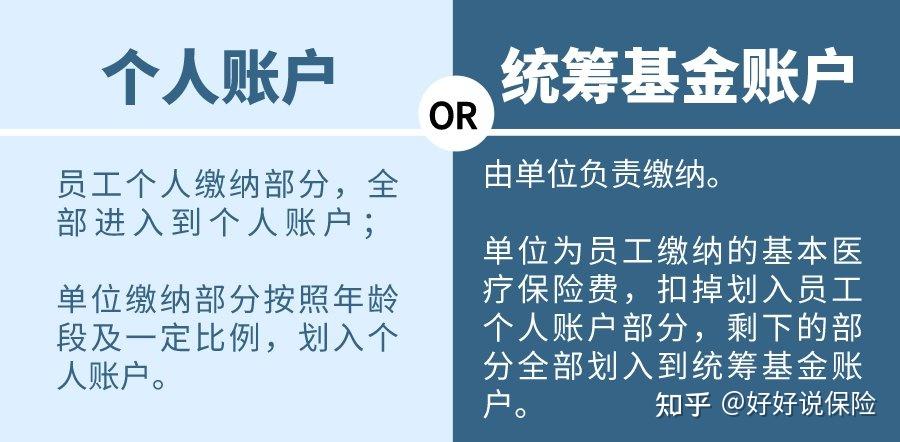 象山最新找中介10分钟提取医保电话方法分析(最方便真实的象山医保卡中介方法)