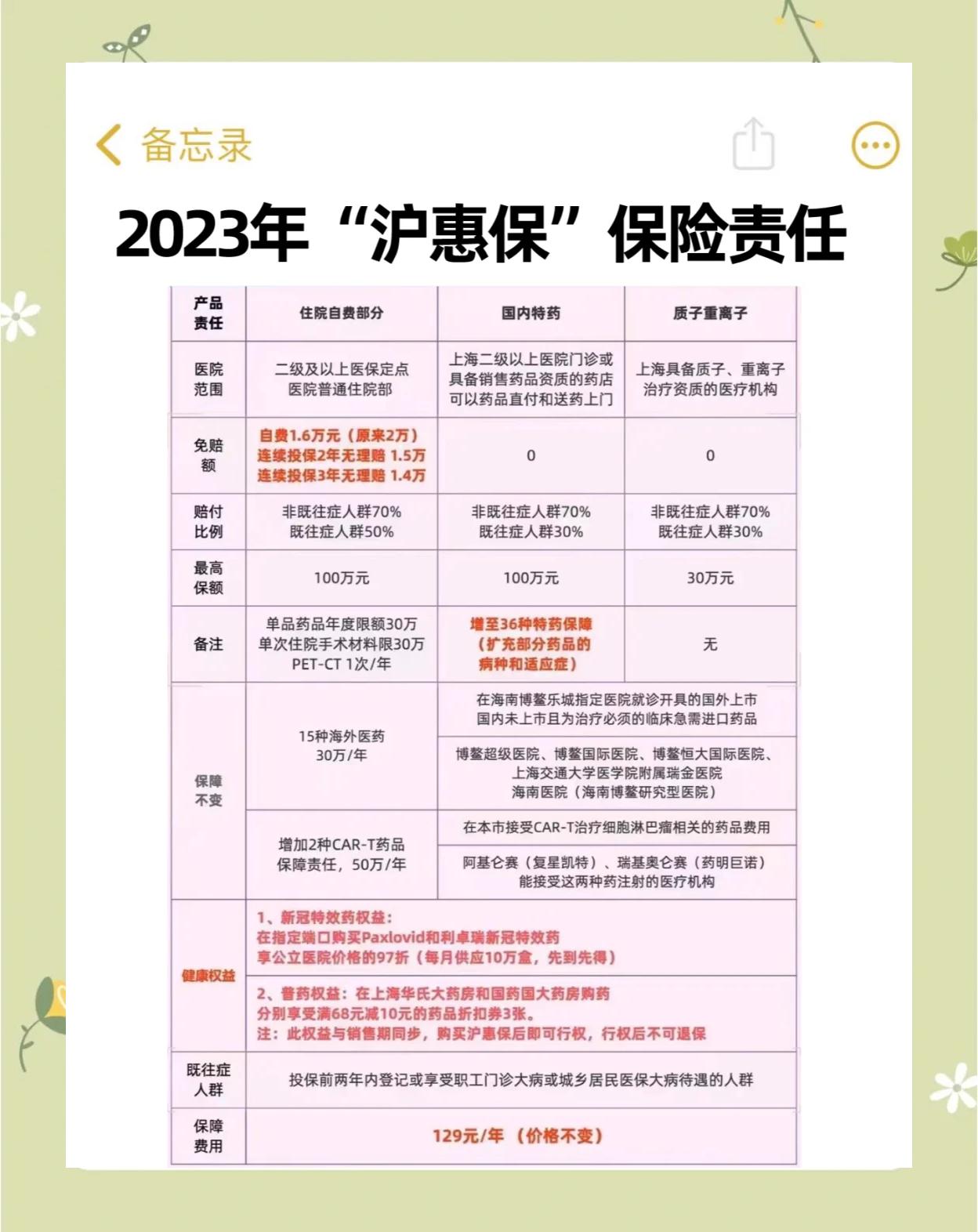 象山最新2024上海医保卡打钱了吗方法分析(最方便真实的象山2021年上海医保卡还打钱吗方法)
