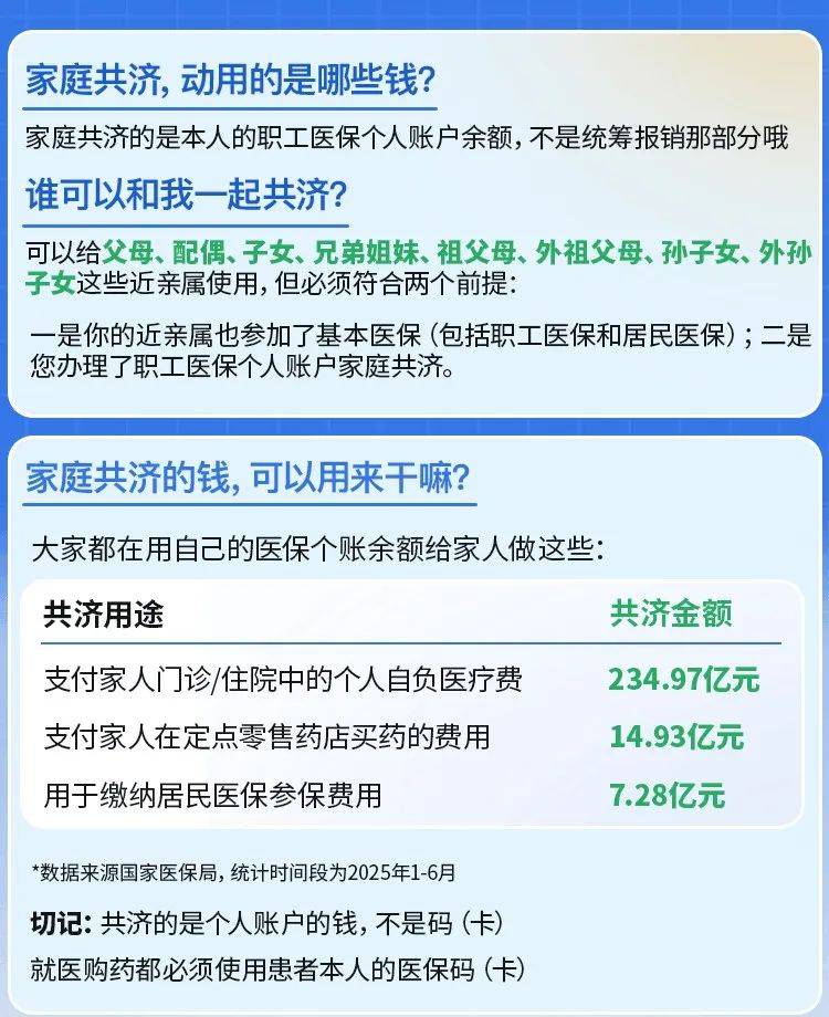 象山最新医保卡的钱和银行卡的钱在一起吗方法分析(最方便真实的象山医保卡里的钱和银行卡的钱方法)