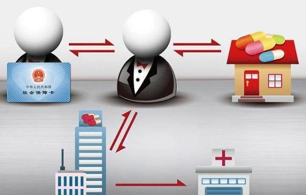 象山最新医保套现怎么套啊方法分析(最方便真实的象山医保套现的联系方式方法)