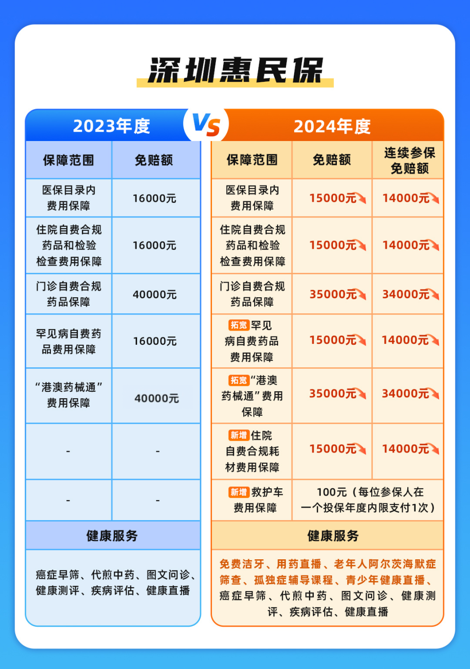 象山最新深圳哪里可以套医保卡现金方法分析(最方便真实的象山急用深圳钱套医保卡联系方式方法)