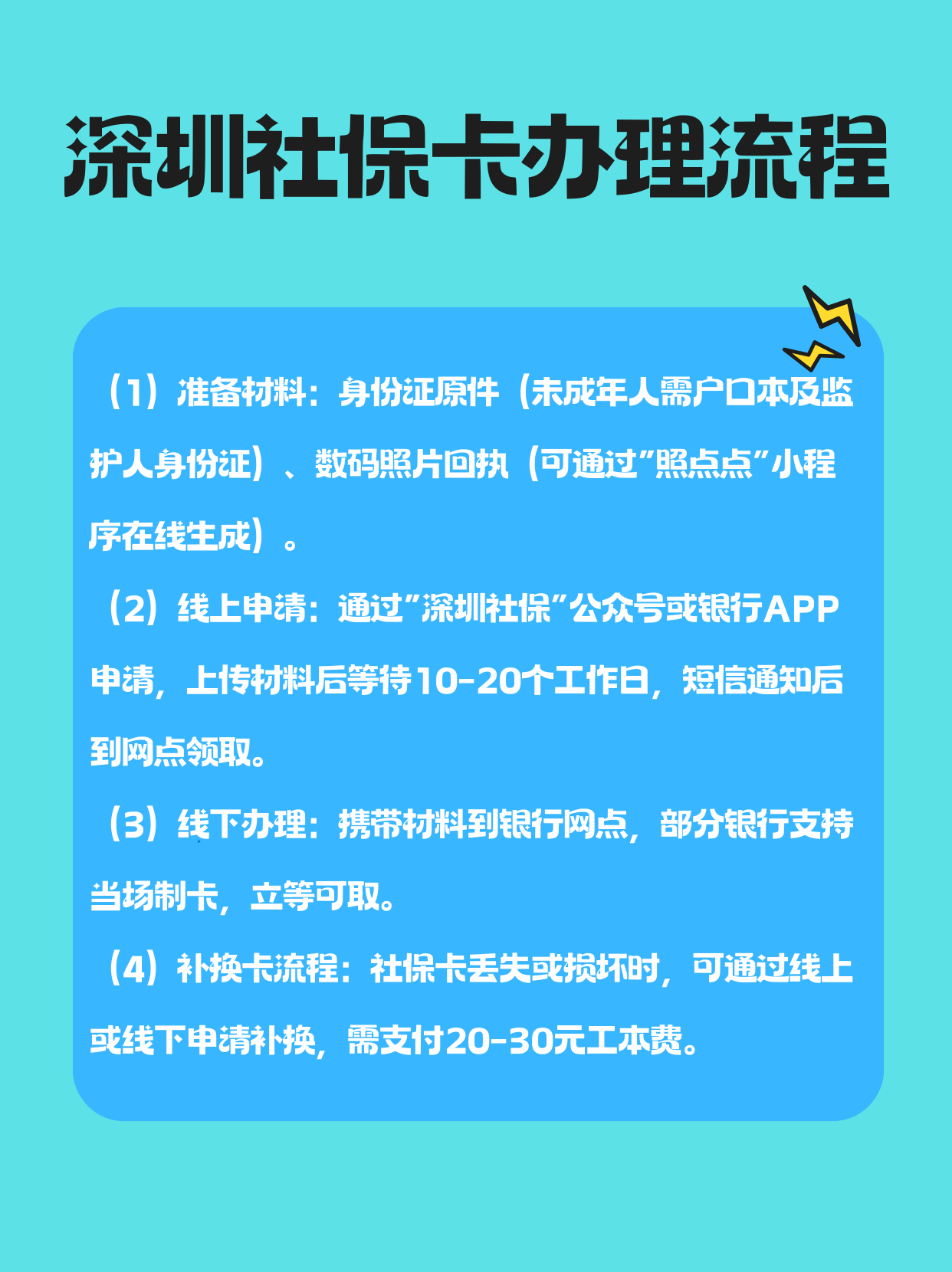 象山最新医保卡提取手续流程方法分析(最方便真实的象山医保卡提取的比例是多少方法)